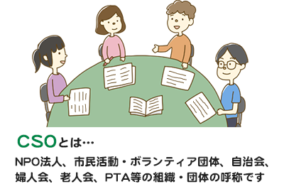 CSOとは…NPO法人、市民活動・ボランティア団体、自治会、婦人会、老人会、PTA等の組織・団体の呼称です